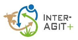 vignette - INTER-AGIT + : Interactions entre Agriculteurs pour Gérer les Intercultures à l’échelle Territoriale pour des activités agricoles plus durables